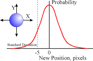 simulation.gif (8606 bytes)